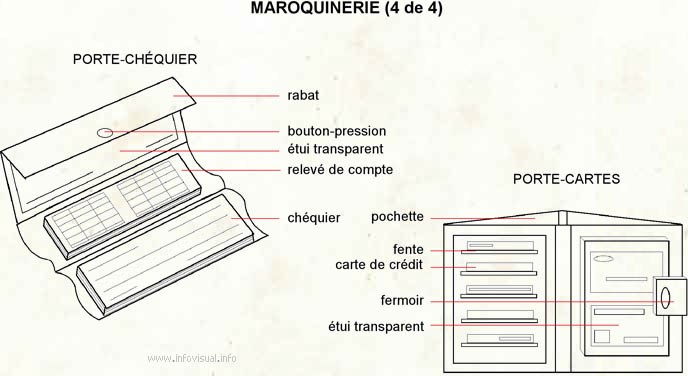 Maroquinerie 4
